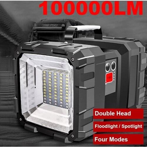 Ручные фонари Mabor China At AliExpress