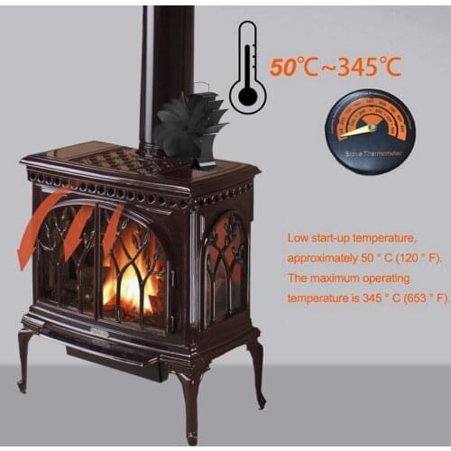 Heat Powered Stove Fan Efficient Heat Distribution Thermal Fans for Fireplace Large Room Kitchen Bedroom Living Room