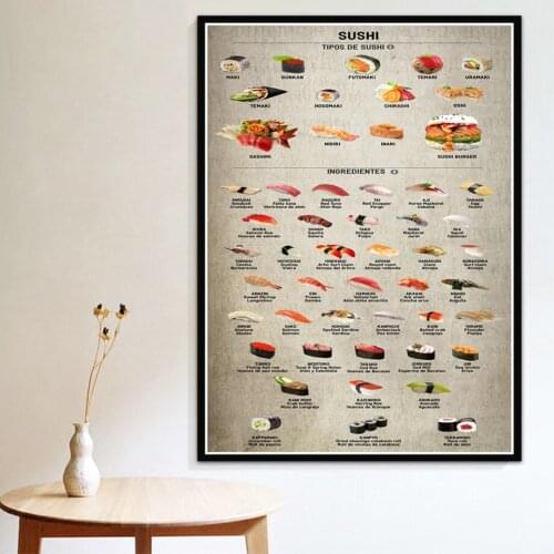 Wall Art Modular Prints HD Pictures Japanese Types of Sushi Ingredients Chart Nordic Poster Canvas Painting Kitchen Home Decor