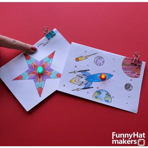 FunnyHat makers Constructors