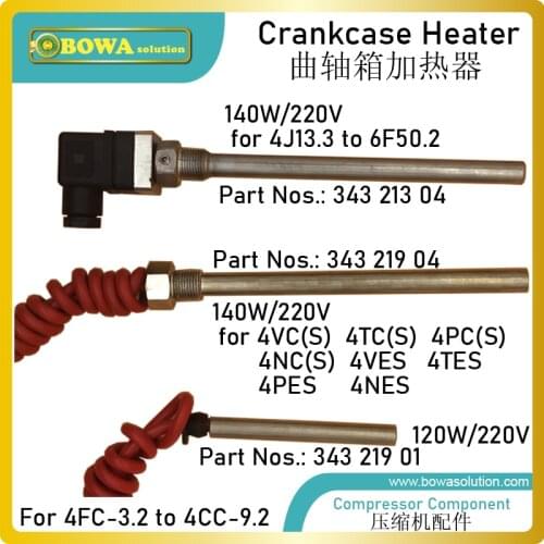 Crankcase heater is used to push liquid refrigerant in lubricant oil run away for protecting compressor free from liquid shock