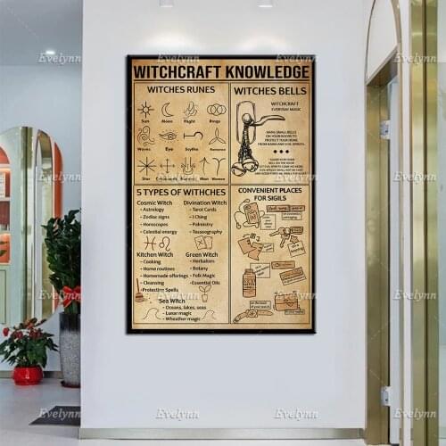 Witchcarft Knowledge Poster, Witches Runes Art Prints, Types Of Witches Wall Art, Kitchen Witch Canvas, Kitchen Wall Decor Gift