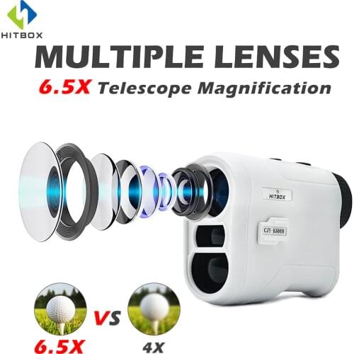 HITBOX Laser Rangefinders