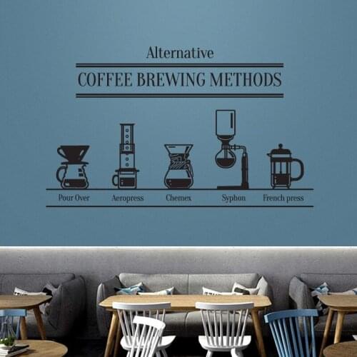 Coffee Shop Sticker Decal Cafe Cup Vinyl Art Wall Decals Decor Decoration Break Coffee Glass Decals CAFE1025