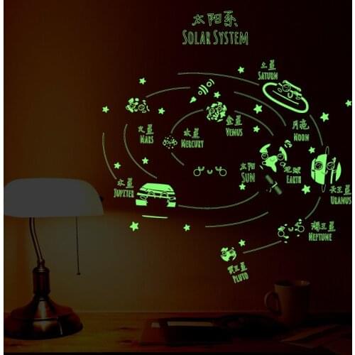 3D Planet Solar System Fluorescent Wall Stick The Universe Planet Galaxy Children Room Bedroom Luminous Wall Stickers Tool