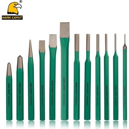 Chisels HARK CAPUT China