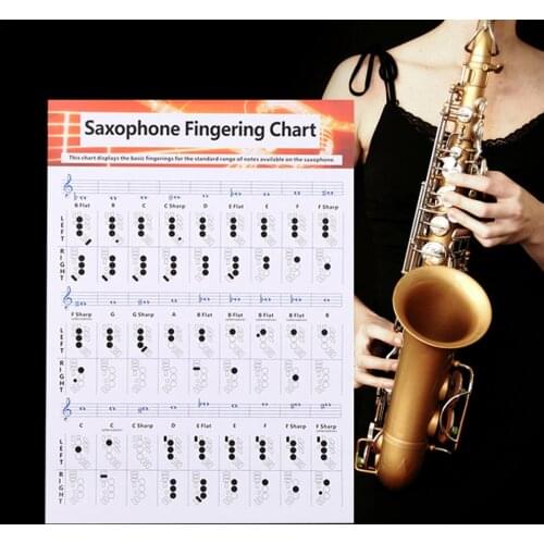 Saxophone Fingering Chart Durable Coated Paper Music Chords Poster For Teachers Students Coated Paper Saxophone Chord Diagram