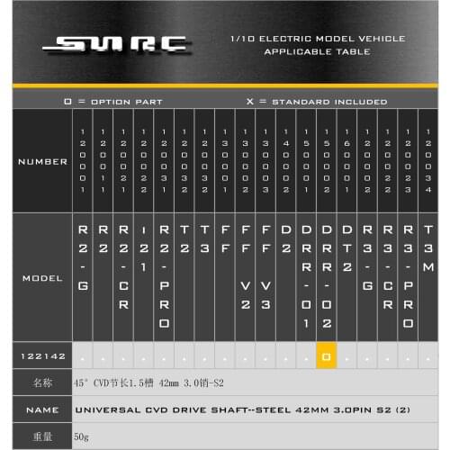 SNRC 122142 1:10 RCAccessories UNIVERSAL CVD DRIVE SHAFT--STEEL 42MM 3.0PIN S2(2)