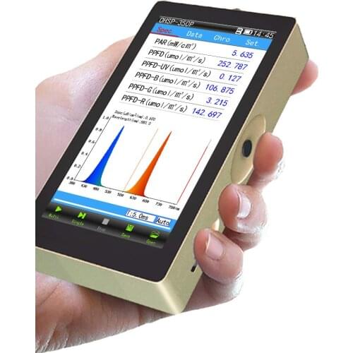 PAR PPFD(Umol/m2/s) Light Illuminance (Lux) Meter Spectrometer Spectrum Analyzer OHSP350P
