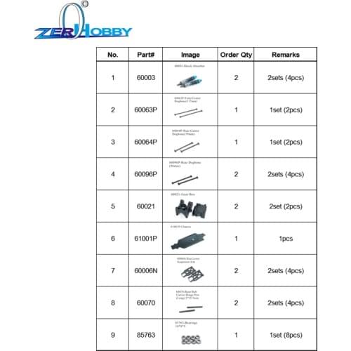 HSP RACING RC CAR SPARE PARTS FOR 94060 PLANET 1/8 SCALE ELECTRIC POWER BRUSHLESS OFF ROAD BUGGY REPLACEMENT PARTS 9 ITEMS PARTS