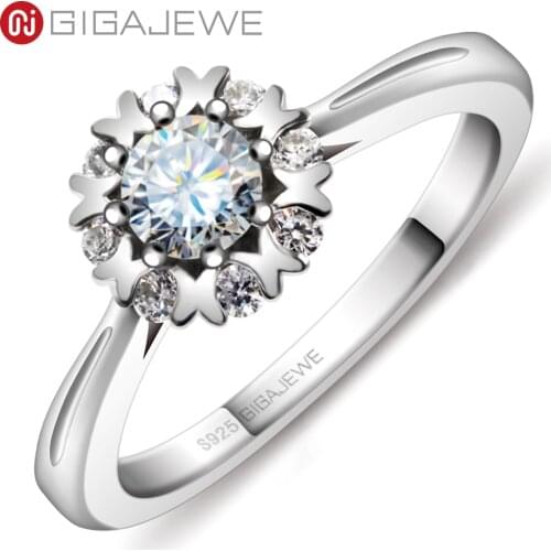 Women's Gold Rings GIGAJEWE China