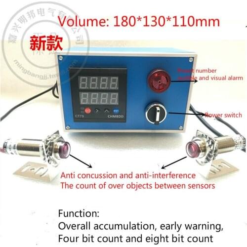 Assembly line counter. Infrared rays, belts, rice, peanuts, cement bags, flour bags, conveyor belts and conveyor belts