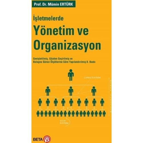 Enterprises Management and Organization. Believer Ertürk.Beta Broadcasts