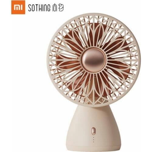 Домашние вентиляторы Lofans China At AliExpress