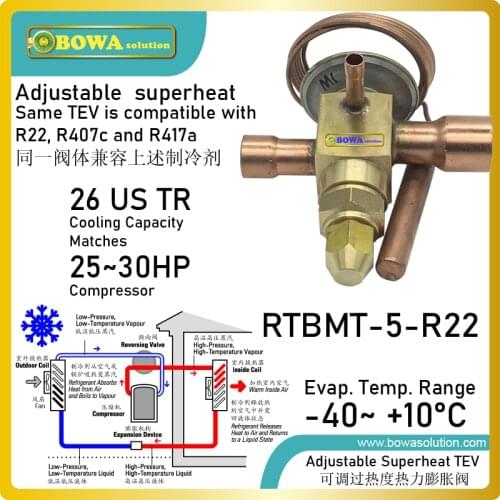 26TR R22 TEV with bi-flow function matches 25 to 30HP compressors, nice choice for heat pump water heaters and air conditioner