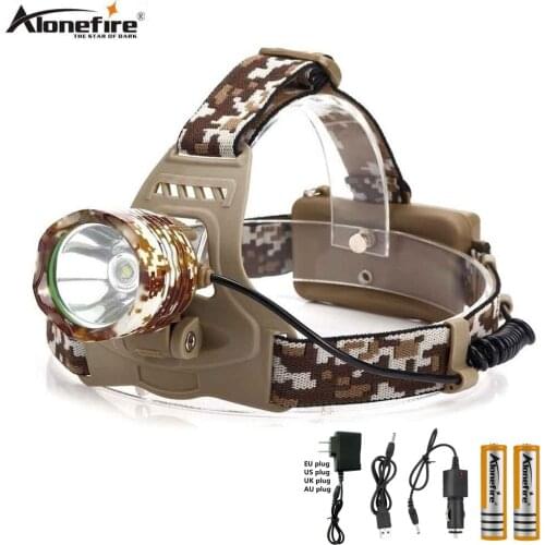 Headlamps Alonefire China