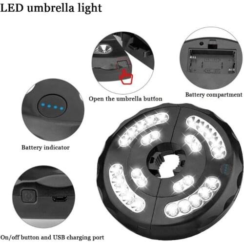 Patio Umbrella Lights Rechargeable 28 LEDs Cordless Umbrella PoIe Light Umbrella Camping Tent Use 3 Level Dimming Switch