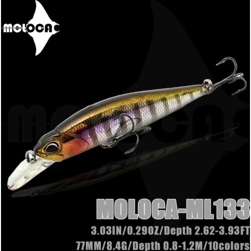 New Minnow Fishing Lure Depth 0.8-1.2m Weight8.5g Mino Floating Wobblers Trolling Bait For Pike Fish Tackle 2021 Saltwater Lures