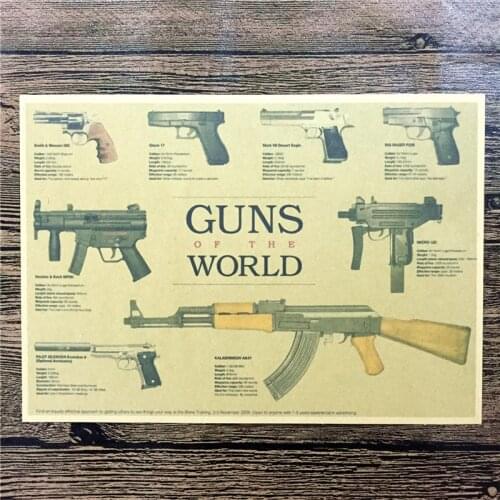 Top fashion XQ-104 retro vintage kraft paper "GUNS WORLD" home decorative pictures for bedroom wall art craft sticker 42x30 cm