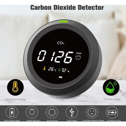 Carbon Dioxide Detector Multifunctional Air Quality Monitor Gas Detector PM2.5 HCHO TVOC Tester CO2 Meter Monitor