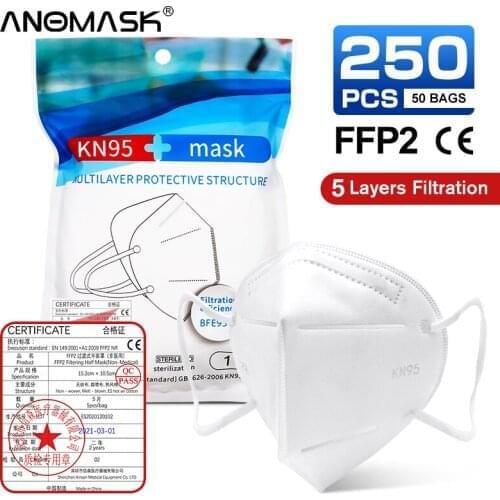 ANOMASK Medical Masks