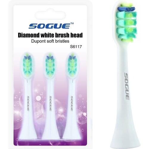 SOGUE Home Improvement Products