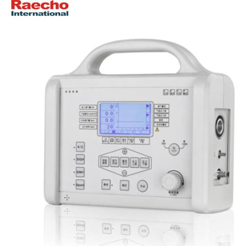 Raecho Tool Parts