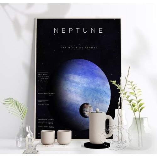 Solar System Neptune Art Poster, Neptune Prints Canvas Painting, Nordic Cosmos Planet Neptune Kids Room Home Decor Wall Art