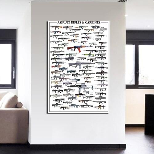 Weapons Wallpaper Wall Art Poster Canvas Painting for Home Decor Wall Pictures for Living Room