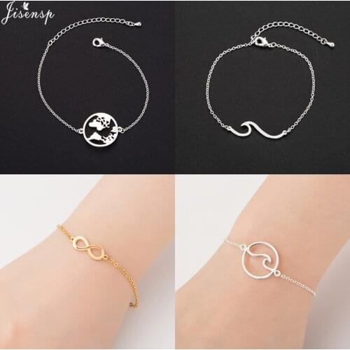 Jisensp Stainless Steel Bracelet Vintage World Map Sea Wave Charm Bracelet Geometric Jewelry for Women Girls Christmas Gift