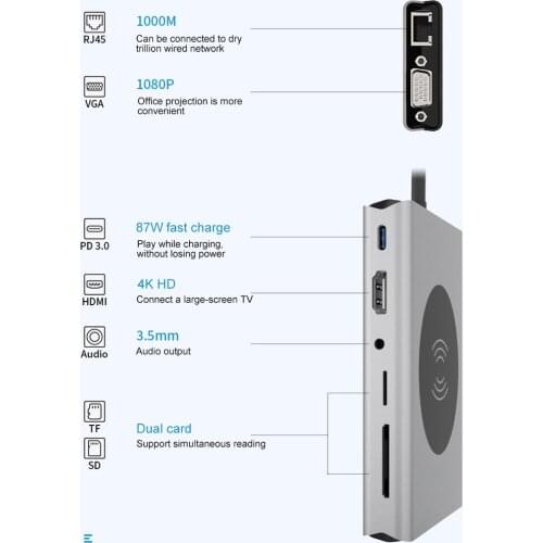 USB C Hub, 13 in 1 USB-C Laptop Docking Station,Compatiable for MacBook (,5 Pcs USB3.0 RJ45 VGA PD3.0 SD/TF Card 3.5mm)