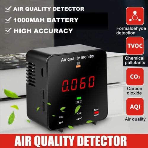CO2 Meter Tester CO2 Detector Household Air Quality Monitor Carbon Dioxide Formaldehyde TVOC, CO2, AQI, HCHO Detector Analyzer