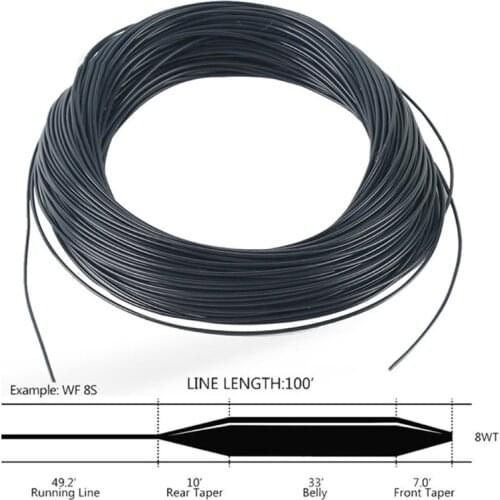 Fly Fishing Fast Sinking Line Fast Sink Fly Fishing Line 100 FT Sink Rate 3IPS/6IPS Fishing Line