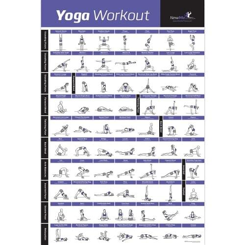 Fitness Yoga Metal Pose Exercise Poster - Premium Instructional Beginners Chart for Sequences & Flow - 70 Essential Poses
