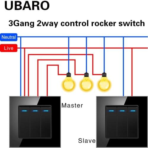 UBARO EU/Uk Tempered Glass Panel Wall Light Switch Dual Control PC Plastic Buttons LED Backlight Display Two Way Switches 220V