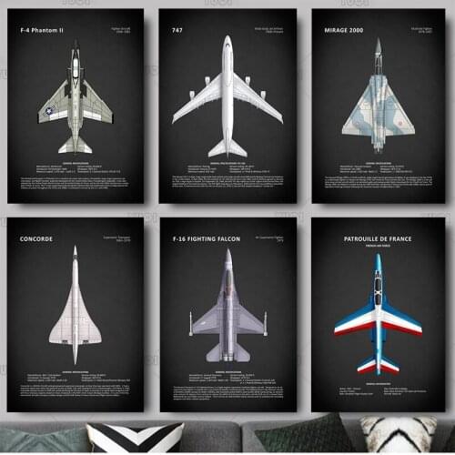 Military Fan Room Living Picture World Famous Airplane Drawing Series Quality Canvas Poster Modern Painting Home Art Wall Decor
