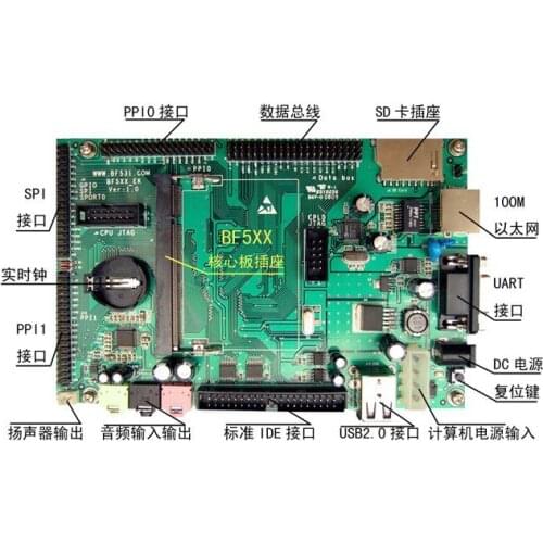 For ADI BlackFin DSP development board bf5xx_ez-kit gift BF531 core board