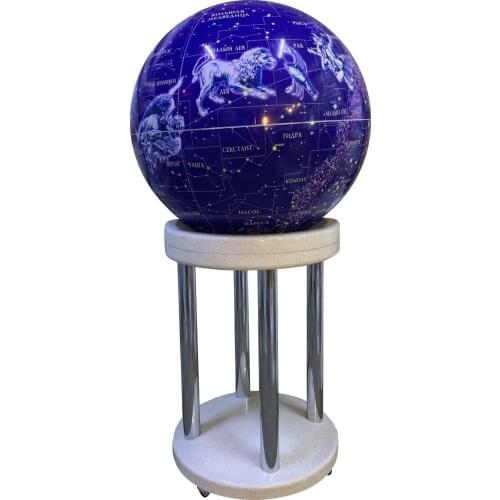 OffGroup Goods For Training