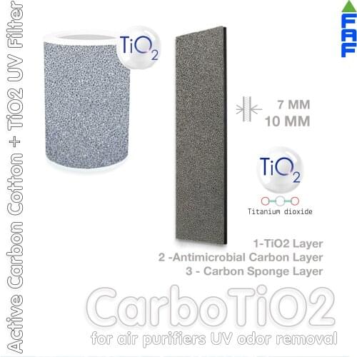 7MM Carbon TiO2 Xiaomi Air Purifier Filter Compatible Extra Carbon, Fiber UV, Ultraviolet Lamp Photocatalytic TiO2 Foam Layer