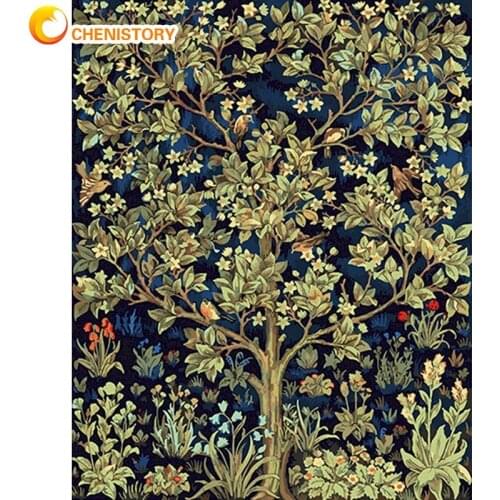 CHENISTORY Oil Painting By Numbers 40x50cm DIY Framed On Canvas Green Tree Landscape Picture Paint By Number Living Room Arts