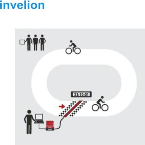 Active timing system (active decoder reader, loop antenna, chip transponder with free SDK)