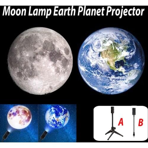 Alloet Lighting China