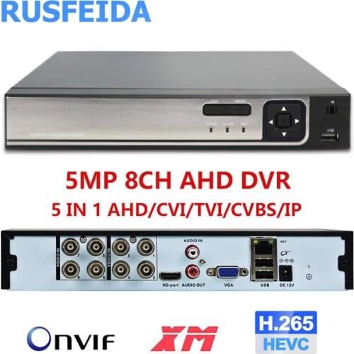 RUSFEIDA CCTV Systems
