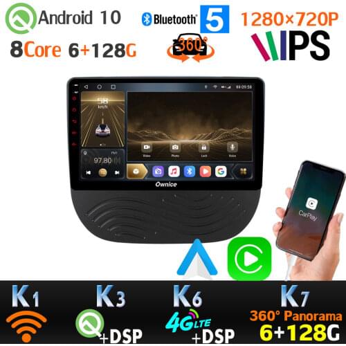 Ownice Car DVD Players