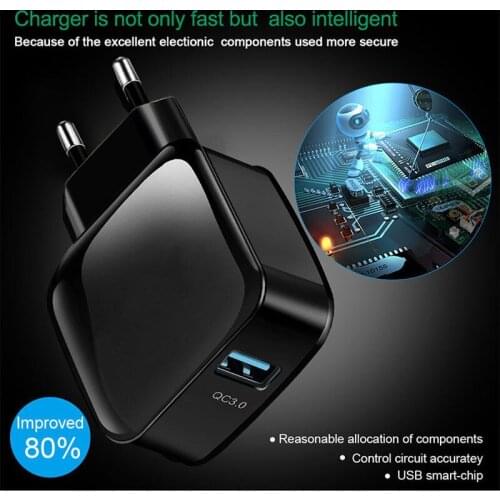 Lovebay Quick Charge 3.0 USB Charger Fast Mobile Phone Charger For iPhone Wall Charger For Huawei Samsung Xiaomi EU US Plug