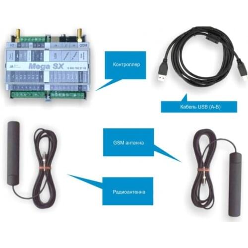 MEGA Car GPS Trackers
