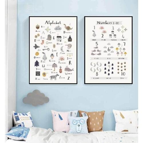 Lovely Nursery Wall Art Canvas Painting AB Animals Alphabet Poster Kids Educational Preschool Prints Picture For Baby Room Decor