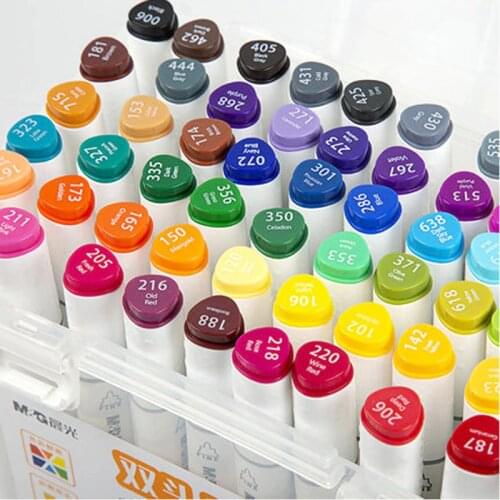 Yiwi Alcohol Markers