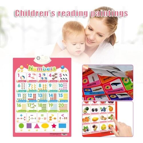 Newly Electronic Interactive Alphabet Wall Chart Talking Early Educational Toy Great Gift for Toddlers Children