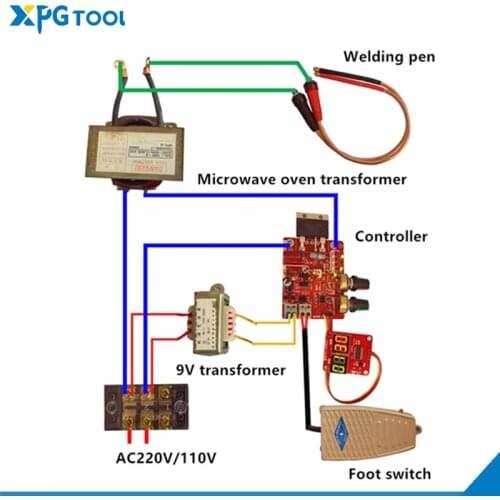 40A /100A Spot Welding Machine Control Board Welder Transformer Controller Board Timing Current Time Current Digital Display